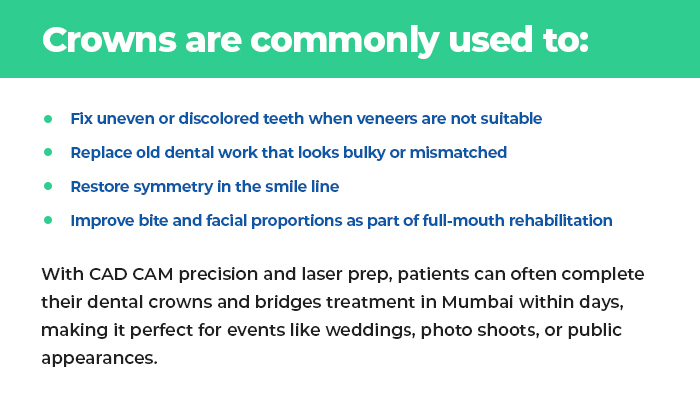 dental crowns uses