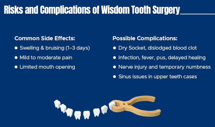 celebrity dentist in Mumbai