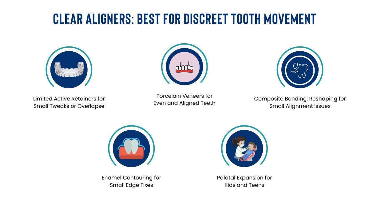 fix crooked teeth without braces