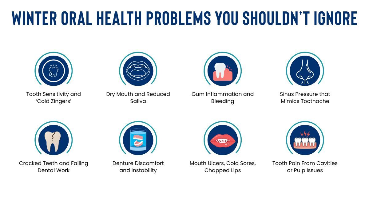 winter oral health issues & implant solutions