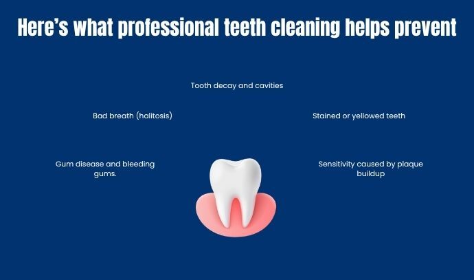 professional teeth cleaning