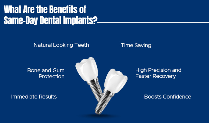 same day dental implant