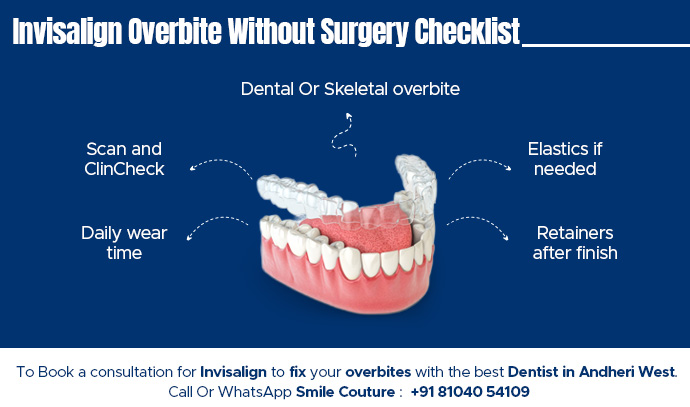invisalign overbite without surgery