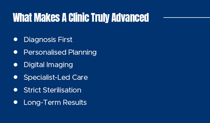 most advanced dental clinic